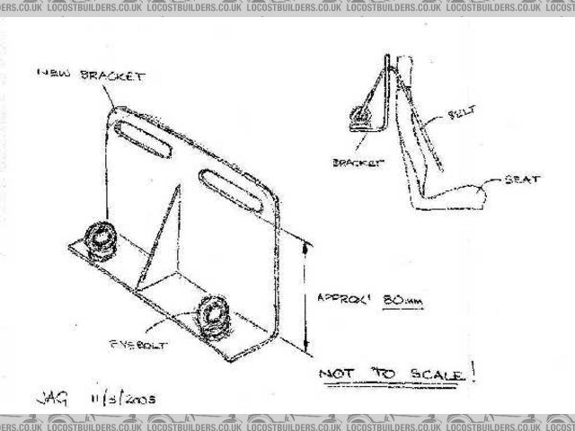 seat belt mod for ST chassis